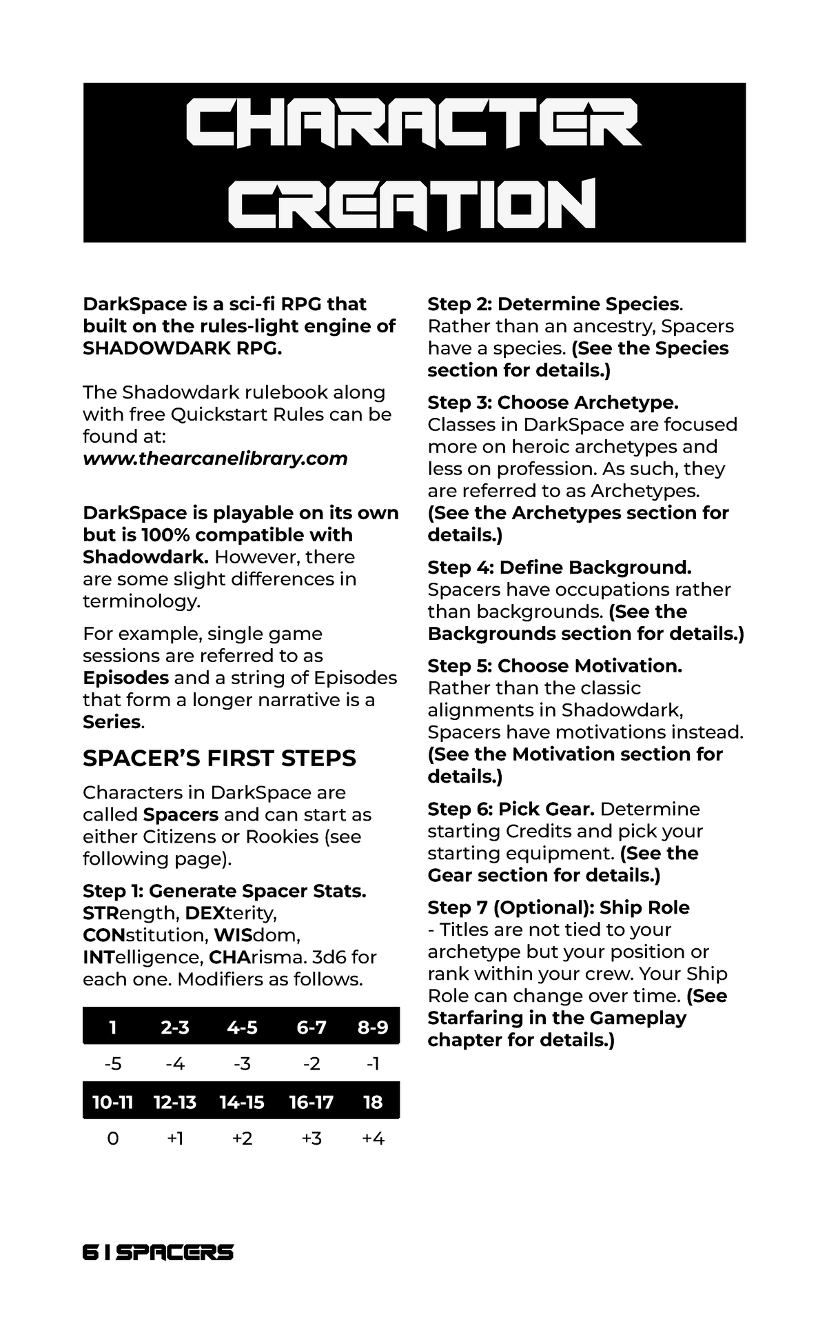 DarkSpace RPG Core Rules (Digital PDF)