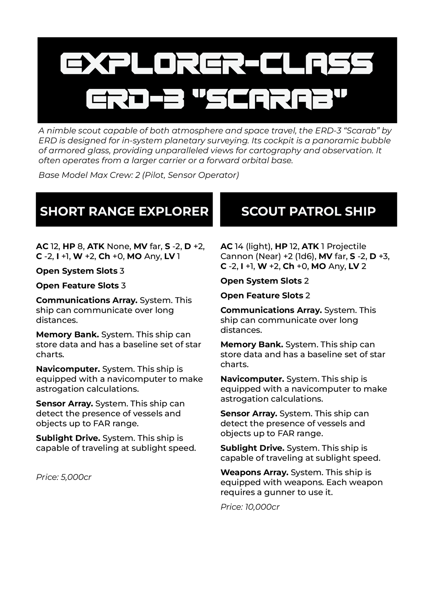 DarkSpace Ship Catalogue, Vol. 1 - Helios Zenith Designs (PDF)
