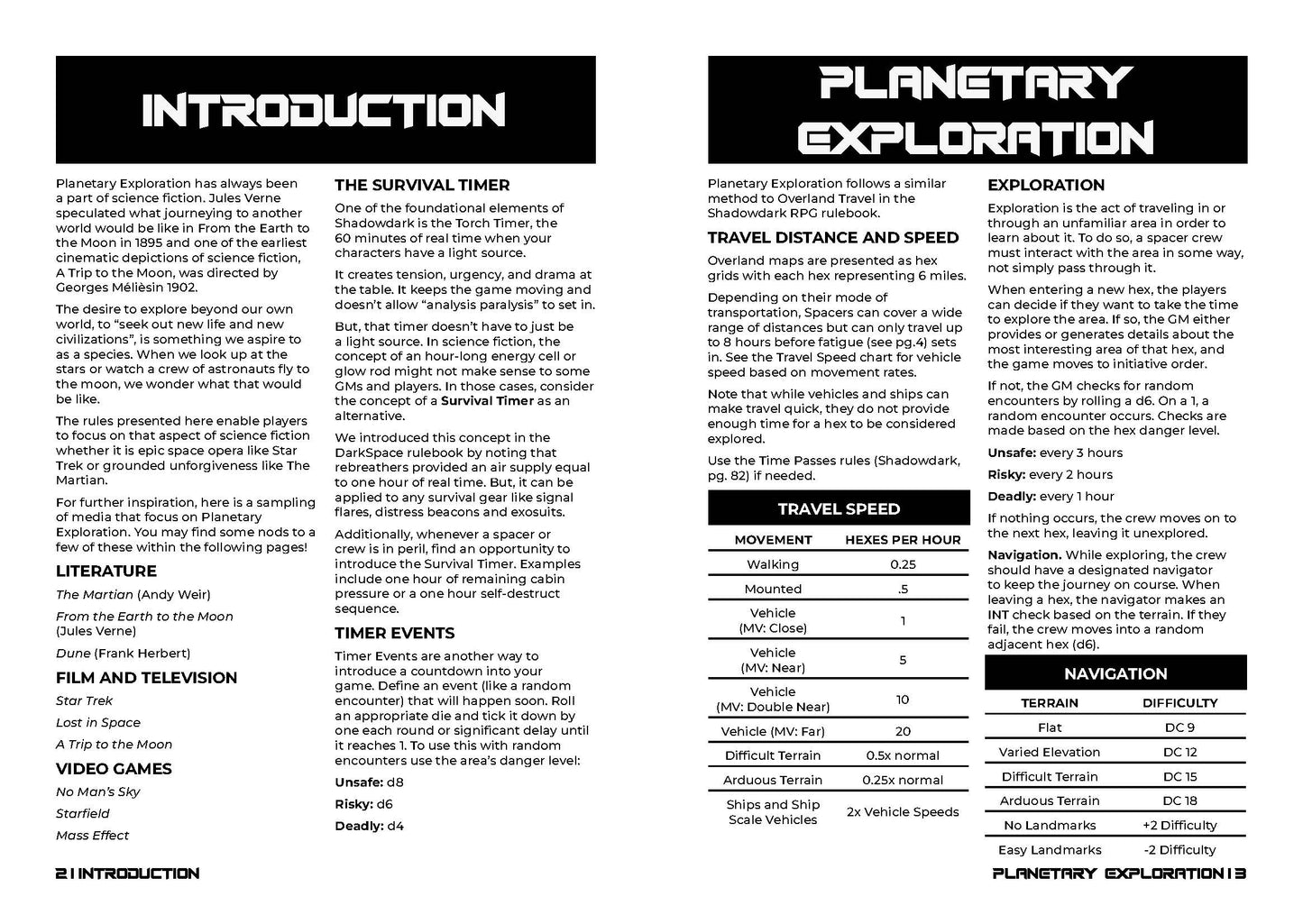 Void Echoes #2 - The Secrets of Lunar X-12 + Spacer Cards Bundle (Print + PDF)